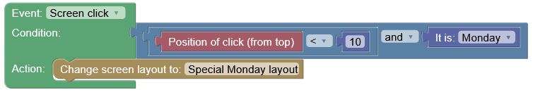 If screen was clicked in the top 10% and it is Monday, change the current screen layout to “Special Monday layout”
