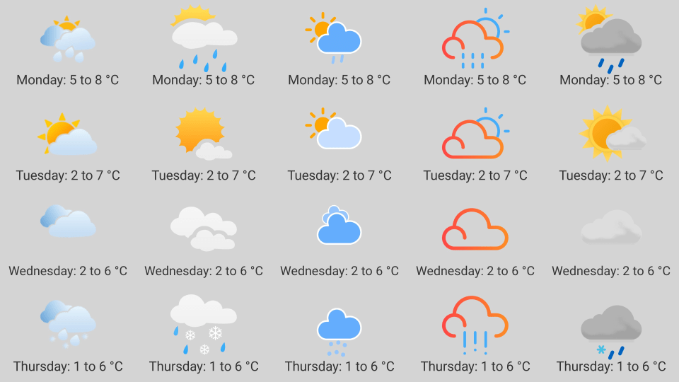Available weather icon styles: Default, Colorful, Simple, Outlines and Metno